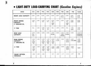 1963 Chevrolet Trucks-18.jpg
